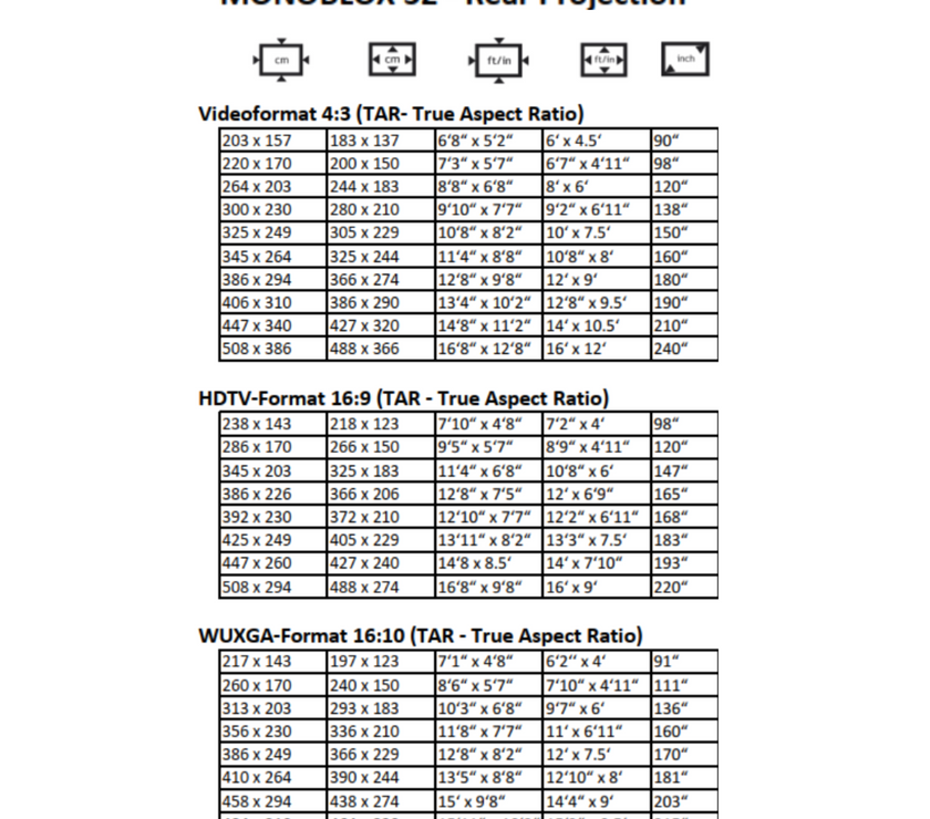AVSTUMPFL - MONOBLOX 32 - Mobile Projection Screens