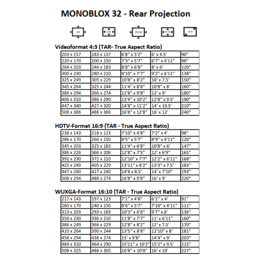 AVSTUMPFL - MONOBLOX 32 - Mobile Projection Screens
