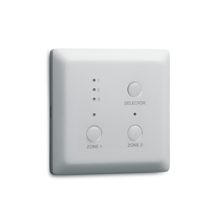 Bosch Plena - PLE‑WP3S2Z‑EU стенен панел